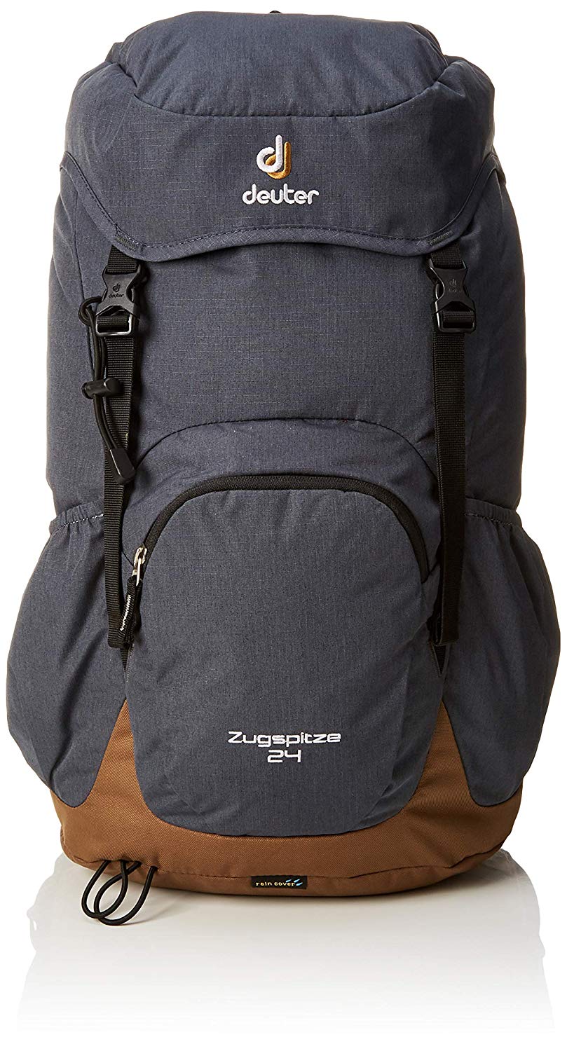 Interrail Rucksack » Perfekt für dein ZugreiseAbenteuer in 2024